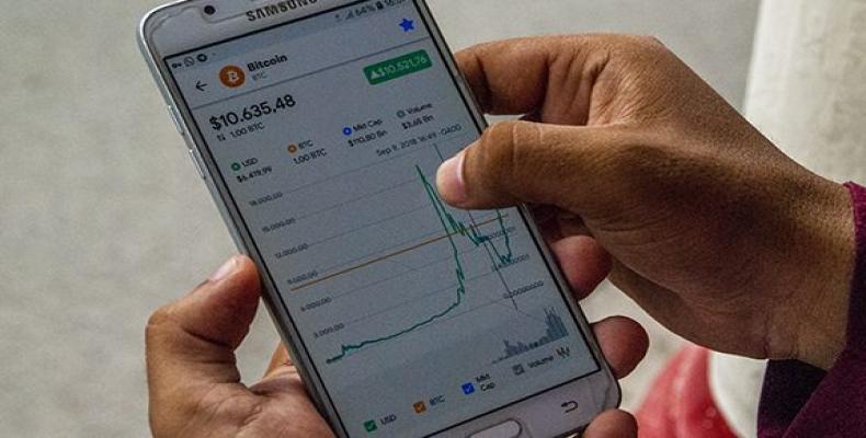 Análisis de la criptomoneda Análisis de la criptomoneda