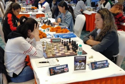 Mundial Juvenil de Ajedrez 