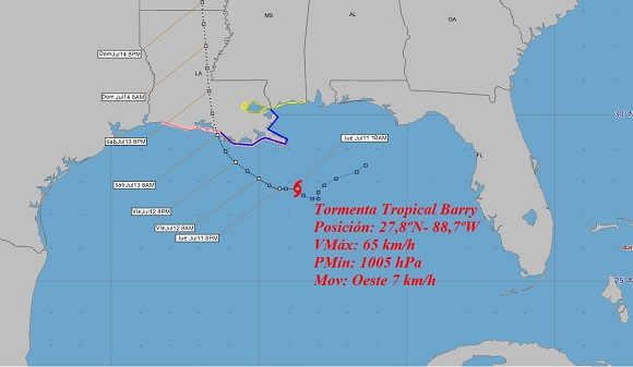 Cono de trayectoria de Bailey.