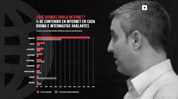 El principal interesado en ampliar la Internet en Cuba es nuestro gobierno El principal interesado en ampliar la Internet en Cuba es nuestro gobierno