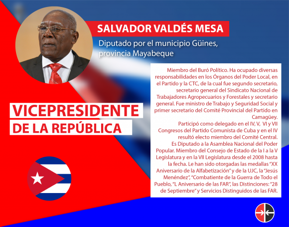 Salvador Valdés Mesa