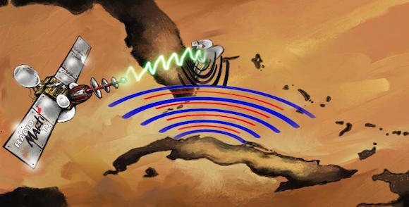 Banner alegórico a radio y tv Martí